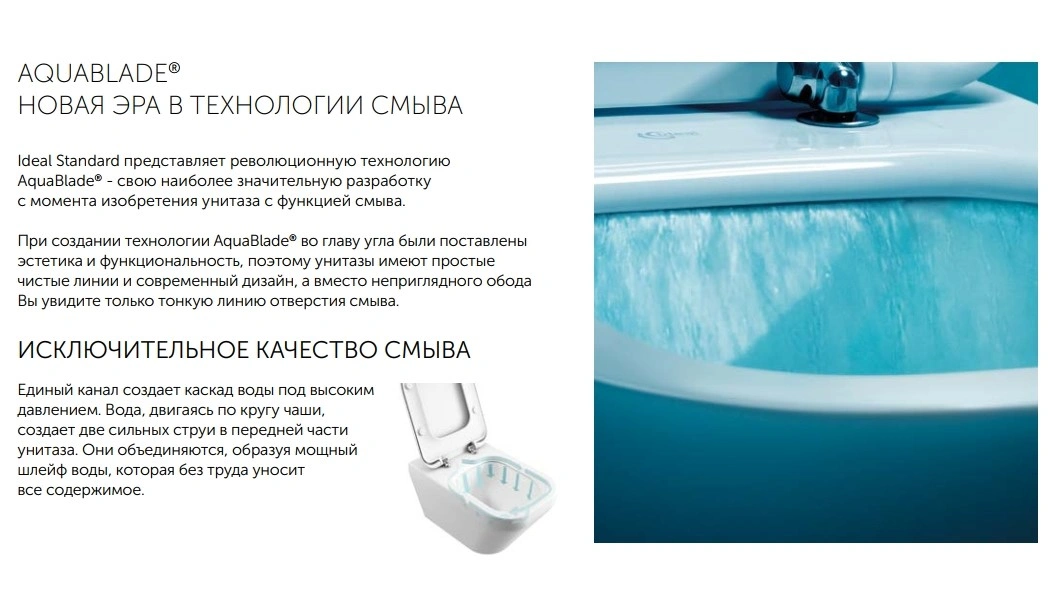 Ideal Standard IS TESI AquaBlade Унитаз подвесной, Silk Black, фото 2