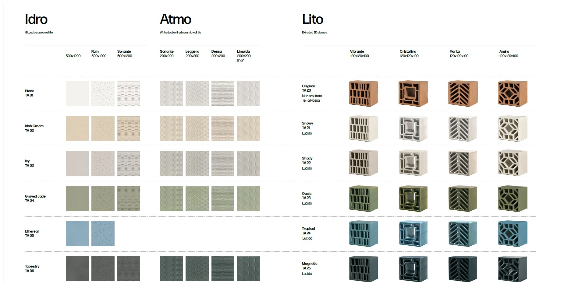 керамическая плитка TERRAE MIRAGE ICY TA 03 ATMO LIMPIDA 20х20x0.85, фото 7