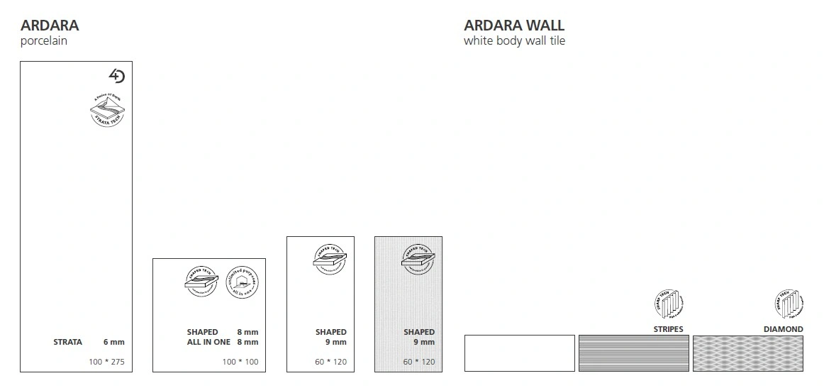 керамогранит PERONDA ARDARA SAND DECOR 60х120 BN-173, фото 6
