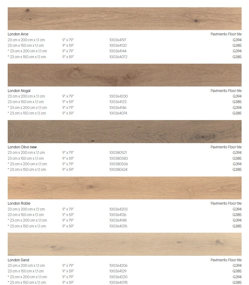 керамогранит PORCELANOSA LONDON OLIVO 23х200 G-394, фото 10