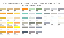 Salini SOFIA Wall Ванна пристенная 1600х800х590 мм, S-Stone - RAL матовый мини 3 2