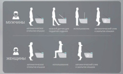 NEMO Унитаз подвесной электронный с функцией биде c крышкой, 600х380х400 мм, белый мини 3 12