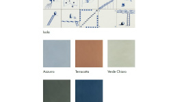 MUTINA DINTORNI AZZURRO 20.5х20.5 мини 3 3