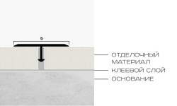NEEXYDECOR профиль лутунь брашированная 25х2700 (PVL38) мини 3 6