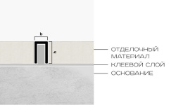 NEEXYDECOR профиль латунь полированная 6х10x2700 (PVL85) мини 3 4