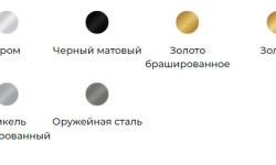 WHITECROSS ergo Держатель туалетной бумаги, черный матовый мини 3 3