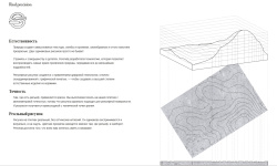 PERONDA HAVEN SAND SP 100х100x0.8 BN-166 мини 3 6