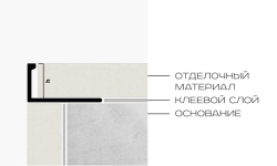 NEEXYDECOR профиль латунь полированная  10х2700 (PVL02) мини 3 6