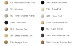 GESSI Клавиши смыва для Tece, Chrome мини 3 2