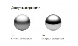 DUKA libero 4000 Aura Боковой элемент свободностоящий, 1200хH2000 мм, SHL/A10C мини 3 6