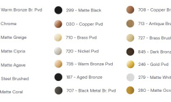 GESSI Клавиши смыва для Tece (TeceProfil, TeceBox), Warm Bronze Br. PVD мини 3 2