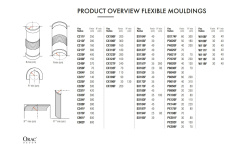 ORAC FLEX МОЛДИНГ 20х75х2000 мини 3 2