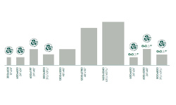 MIRAGE LIQUORICE RO 03 ST SQ 60х60x2 мини 3 6