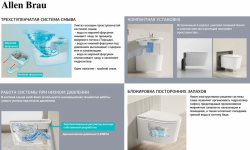 ALLEN BRAU SMART Унитаз подвесной умный, торнадо, с функцией биде, 588x375хH350 мм, белый мини 3 8