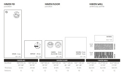 PERONDA HAVEN CAMEL SP 100х100x0.8 BN-166 мини 3 6