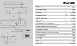 KLD SANIFORM PLUS Mod 375-1 Ванна стальная 1800х800x430 мм, белый+СО  мини 3 2