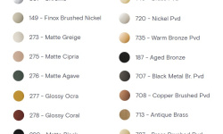 GESSI Потолочный излив, Ø30 мм, Black Metal Brushed PVD мини 3 2