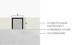 NEEXYDECOR профиль латунь полированная  12х12x2700 (PVL86) мини 3 4