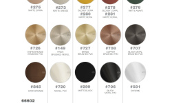 GESSI ORIGINI Вставка для смесителя, Matte Agave мини 3 2