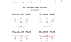 Salini Gabbiano IN 680 Полка для встраиваемой ванны 680х180х14 мм, S-Stone - белый мат мини 3 10