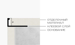NEEXYDECOR профиль латунь брашированная 8х2700 (PVL01) мини 3 6