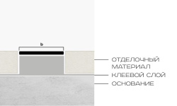 NEEXYDECOR профиль латунь брашированная  20x2700 (PVL89) мини 3 6