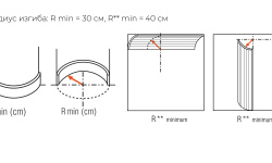 ORAC 3D ПАНЕЛЬ 255х17х2000 мини 3 3