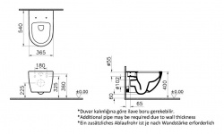 VITRA SENTO Комплект: подвесной безободковый унитаз с сиденьем, инсталляцией, панелью, белый/хром гл мини 3 3