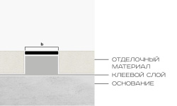 NEEXYDECOR профиль латунь полированная 20х2700 (PVL88) мини 3 7