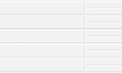 GRESPANIA SIROS BLANCO MILOS 60х120 мини 1