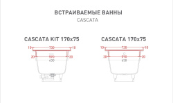 Salini Gabbiano IN 730 Полка для встраиваемой ванны 730х180х14 мм, S-Stone - RAL мат мини 3 11