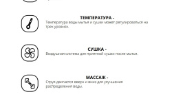 NOKEN ACRO COMPACT I-SMART Комплект подвесного унитаза с электронной крышкой 60х37 см, белый мини 3 3