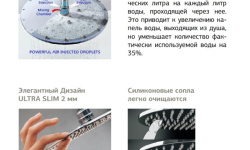 ALLEN BRAU PRIORITY Верхний душ Slim, нерж. сталь #304, д-250 мм. держатель 380 мм, браш.никель мини 3 3