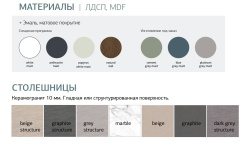 ALLEN BRAU INFINITY Тумба 120 R для раковины без столешницы, 1192 x456xH510 мм, anthracite matt мини 3 4