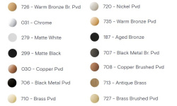 GESSI INGRANAGGIO Смеситель для раковины из стены на 2 отв., Black Metal Brushed PVD мини 3 6