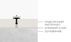 NEEXYDECOR профиль латунь хромированная  8x7,7х2700 (PVL68) мини 3 3