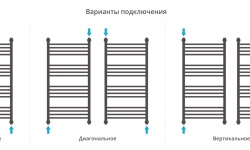 СУНЕРЖА Богема+ прямая Полотенцесушитель (вода), 1000х500 мм (д/н/в), хром (Без покрытия) мини 3 2