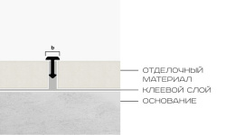 NEEXYDECOR профиль латунь брашированная 5х2700 (PVL69) мини 3 4