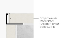 NEEXYDECOR профиль латунь полированная 12.5х2700 ( PVL03) мини 3 4