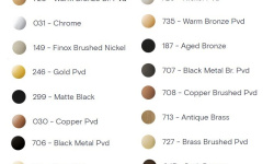 GESSI INCISO Смеситель для биде с ДК, Black Metal Brushed PVD мини 3 3