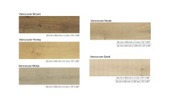 PORCELANOSA VANCOUVER SAND SMART 22х90 G-340 мини 3 4