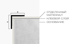NEEXYDECOR профиль латунь брашированная 15x15x2700 (PVL73) мини 3 4