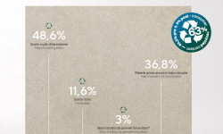 MIRAGE ETNA RA 20 SP SQ 60х119.7x0.8 мини 3 7