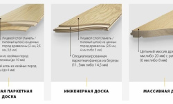 FINEX Инженерная доска Arte Tech 15.5/4х190х600-1800 Дуб (Ориджинал, Берт (brushed), сорт Лайф) мини 3 4