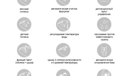 ART CERAM HYPE Умный подвесной унитаз 38x59 см, крышка биде в комплекте, белый матовый SANIGLAZE мини 3 9