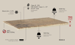 TECH LAND BASALT 30х30x14 G-38 мини 3 3