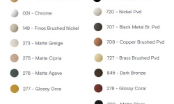 GESSI ORIGINI Внешние части смесителя для раковины из стены, вынос 171-201 мм, БЕЗ ДК, Black XL мини 3 3