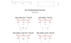 Salini Gabbiano IN 730 Полка для встраиваемой ванны 730х180х14 мм, S-Stone - белый мат мини 3 10