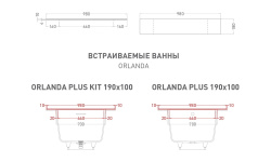 Salini Gabbiano IN 980 Полка для встраиваемой ванны 980х180х14 мм, S-Stone - RAL мат мини 3 10
