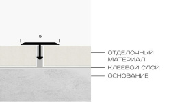 NEEXYDECOR профиль латунь брашированная 18х2700 (PVL36) мини 3 5
